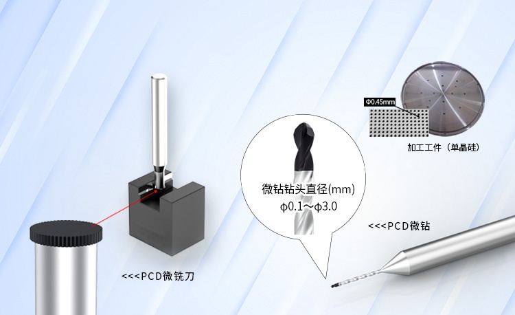 1689750169567129 微钻微铣刀系列产品