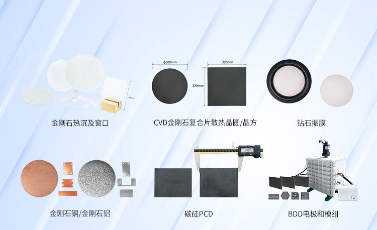1785397394973883 CVD金刚石功能材料及培育钻石系列产品